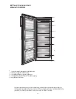 Preview for 8 page of Beko FSP1651W Manual