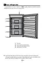 Preview for 4 page of Beko FXS 5043S User Manual