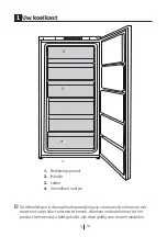 Предварительный просмотр 111 страницы Beko GF200E40WCHN User Manual