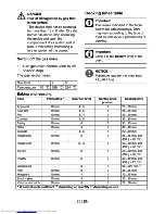 Предварительный просмотр 26 страницы Beko GG 15112 GB Instruction Manual