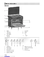 Preview for 10 page of Beko GG 15113 G User Manual