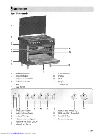 Preview for 41 page of Beko GG 15113 G User Manual