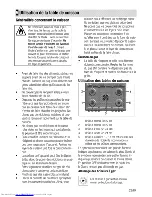 Preview for 53 page of Beko GG 15113 G User Manual