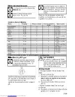 Preview for 57 page of Beko GG 15113 G User Manual