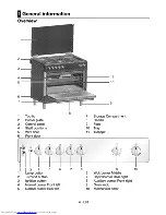 Preview for 5 page of Beko GG 15114 G User Manual