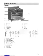 Предварительный просмотр 9 страницы Beko gg 15120 dx pr User Manual