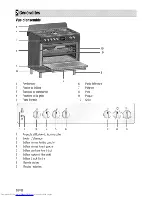 Предварительный просмотр 40 страницы Beko gg 15120 dx pr User Manual