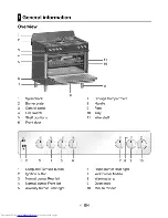 Предварительный просмотр 5 страницы Beko GG 15120 DXPR User Manual