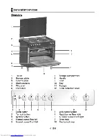 Предварительный просмотр 5 страницы Beko GG 15120 Instruction Manual