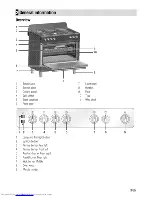 Preview for 9 page of Beko GG 15121 DA PR User Manual