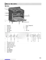 Preview for 9 page of Beko GM 15120DA PR User Manual