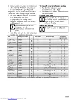 Preview for 23 page of Beko GM 15120DA PR User Manual