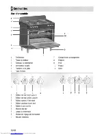 Preview for 38 page of Beko GM 15120DA PR User Manual