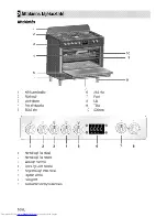 Preview for 42 page of Beko GM 15321 D User Manual