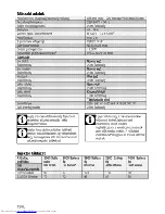 Preview for 44 page of Beko GM 15321 D User Manual