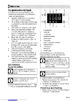 Preview for 51 page of Beko GM 15321 D User Manual