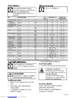 Preview for 59 page of Beko GM 15321 D User Manual