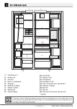 Preview for 9 page of Beko GN 162333 ZGB User Manual