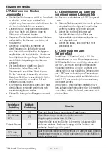 Preview for 38 page of Beko GN 162333 ZX User Manual