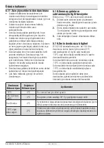 Preview for 125 page of Beko GN 162333 ZX User Manual