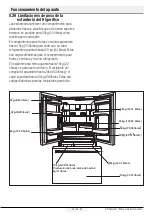 Preview for 74 page of Beko GN1306220VZDX User Manual