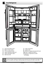 Preview for 8 page of Beko GN134635ZDX User Manual