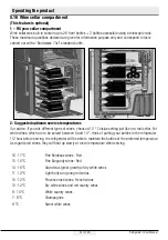 Preview for 25 page of Beko GN1406221X User Manual