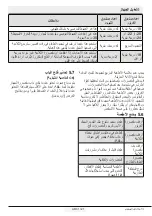 Preview for 75 page of Beko GN1406221X User Manual