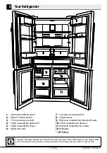 Preview for 9 page of Beko GN1406231XBN User Manual