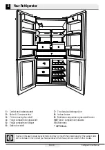 Preview for 10 page of Beko GN1406231XBN User Manual