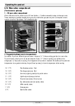 Preview for 27 page of Beko GN1406231XBN User Manual