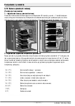 Preview for 99 page of Beko GN1406231XBN User Manual