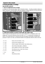 Preview for 209 page of Beko GN1406231XBN User Manual