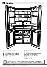 Preview for 225 page of Beko GN1406231XBN User Manual