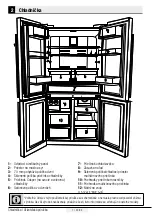 Preview for 259 page of Beko GN1406231XBN User Manual