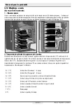 Preview for 422 page of Beko GN1406231XBN User Manual