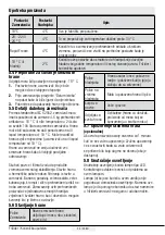 Preview for 454 page of Beko GN1406231XBN User Manual