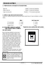 Preview for 490 page of Beko GN1406231XBN User Manual