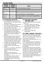 Preview for 517 page of Beko GN1406231XBN User Manual