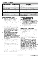 Preview for 586 page of Beko GN1406231XBN User Manual