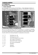 Preview for 589 page of Beko GN1406231XBN User Manual