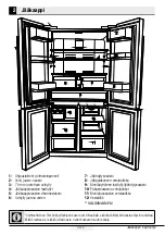 Preview for 638 page of Beko GN1406231XBN User Manual