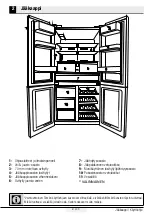 Preview for 639 page of Beko GN1406231XBN User Manual