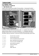 Preview for 656 page of Beko GN1406231XBN User Manual