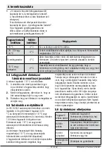 Preview for 686 page of Beko GN1406231XBN User Manual