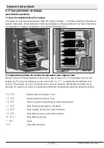 Preview for 126 page of Beko GN1416220CX User Manual