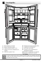 Preview for 142 page of Beko GN1416220CX User Manual