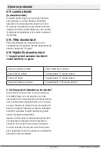 Preview for 191 page of Beko GN1416220CX User Manual