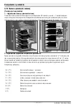 Preview for 424 page of Beko GN1416220CX User Manual