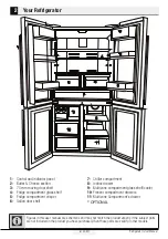 Preview for 7 page of Beko GN1416221XP User Manual